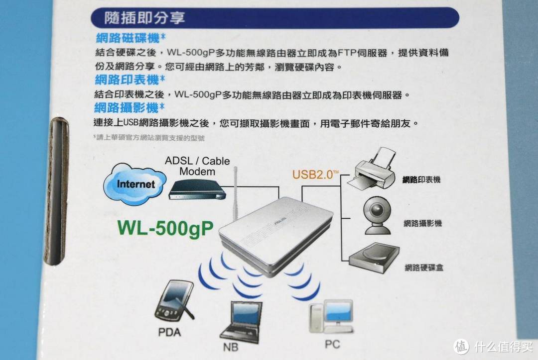 通过两个USB接口，可以在局域网内共享硬盘、摄像头、打印机，简直就是一个多功能服务器