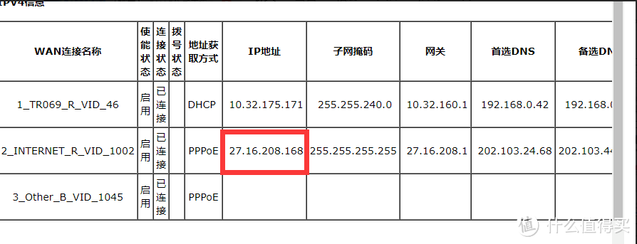 家庭WiFi布网实战：外网访问的前期准备，内网改外网-光猫超级密码-光猫改桥接