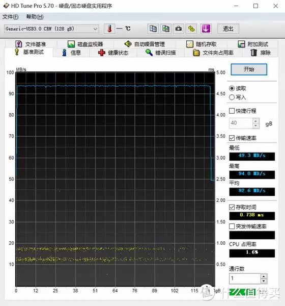 ▲三星EVO PLUS的HD Tune测试结果