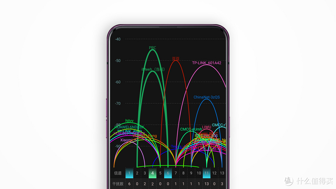 家庭WiFi布网实战：我的新房网络补完计划|小米路由器Mesh零售版使用体验