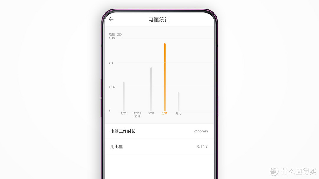 家庭WiFi布网实战：我的新房网络补完计划|小米路由器Mesh零售版使用体验