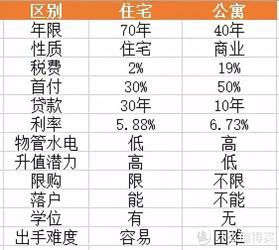 【开水技术分析】凭啥邻居的房子比我贵02