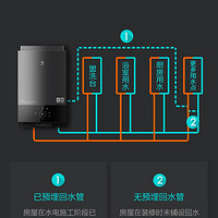 云米 Zero零冷水 JSQ34 -VGW181 燃气热水器功能配置(零冷水|水温|节能)