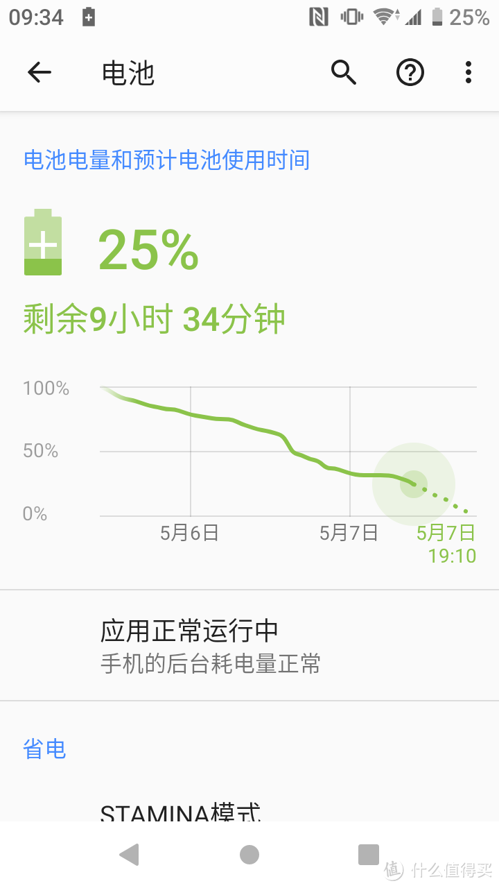 SONY大法再爱我一次，XZ1翻车续集：退货和XZ1 COMPACT再购买不全记录