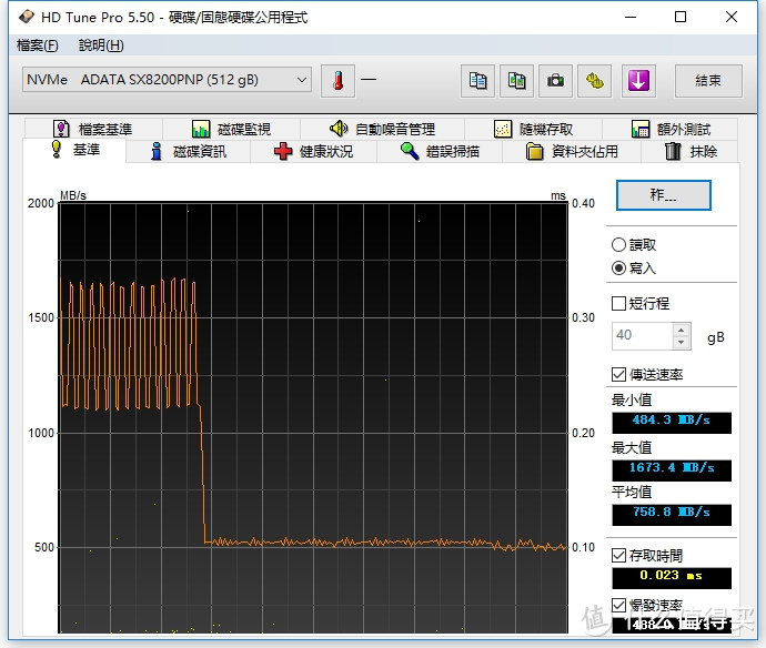 谁是500-600元价位的PCIE NVMe SSD性能王者？威刚GAMMIX S11Pro 512G vs 西数黑盘SN750 500G对比详测