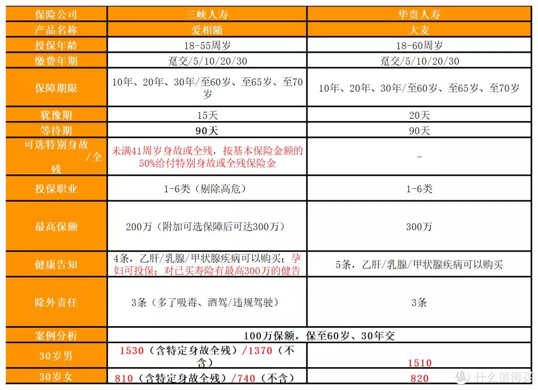 吴晓波：这样的家庭不像现代家庭...