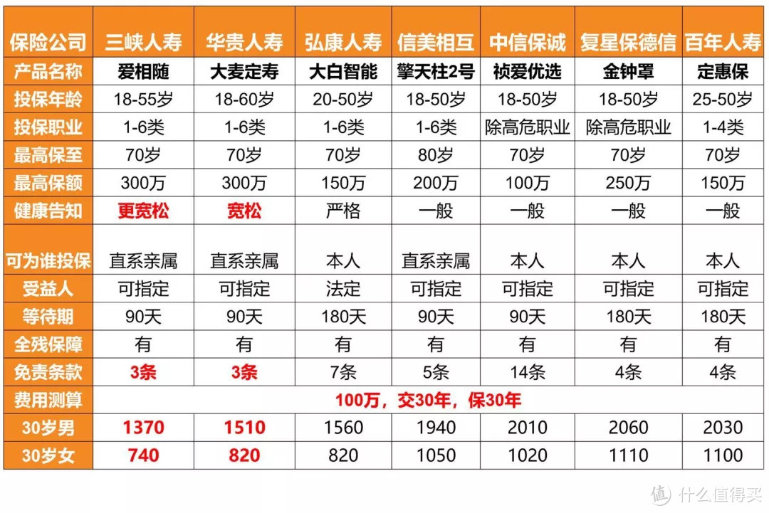 吴晓波：这样的家庭不像现代家庭...