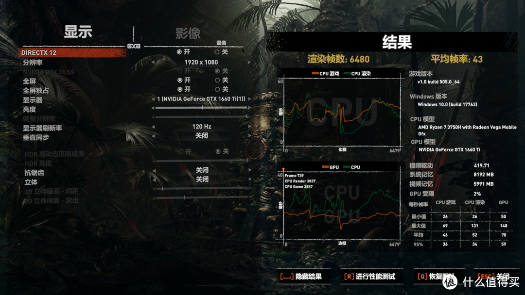 六千多的GTX1660Ti游戏本   华硕飞行堡垒7