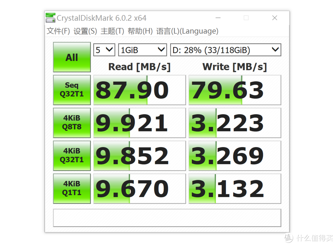 平均1GB不到7毛钱，128GB的雷克沙 667x microSD卡开箱实测