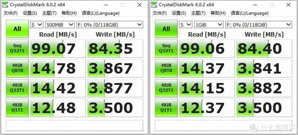 89.9的雷克沙128GTF卡靠谱吗？读99写84，实测没翻车！