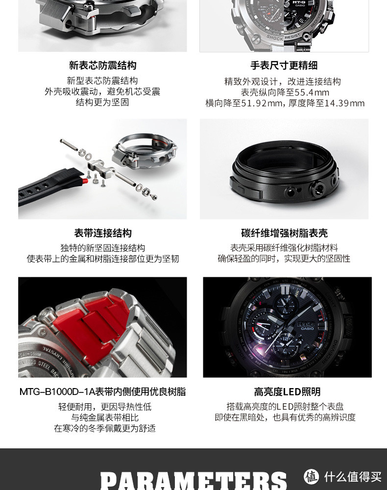 “年轻”人总要带个“G”，开箱：卡西欧G-SHOCK MTG-B1000-1APR