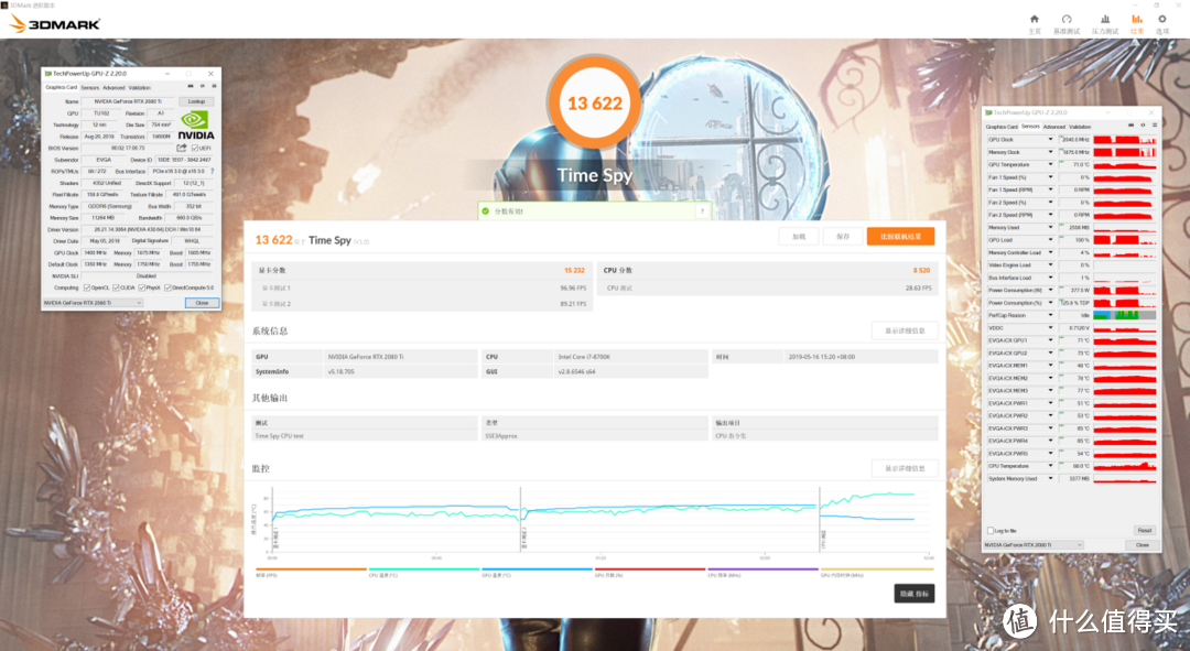 史上最强2080Ti，EVGA 2080TI FTW3 Ultra评测