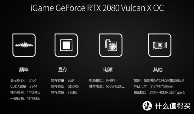 明明GTX1660TI已经满足了性能需求却仍要买七彩虹RTX2080的坚定理由