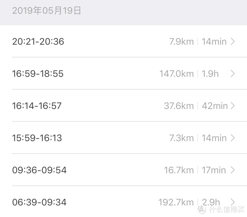 特斯拉 Model 3 VS 蔚来 ES6，车主真实体验告诉你，谁到底更值？