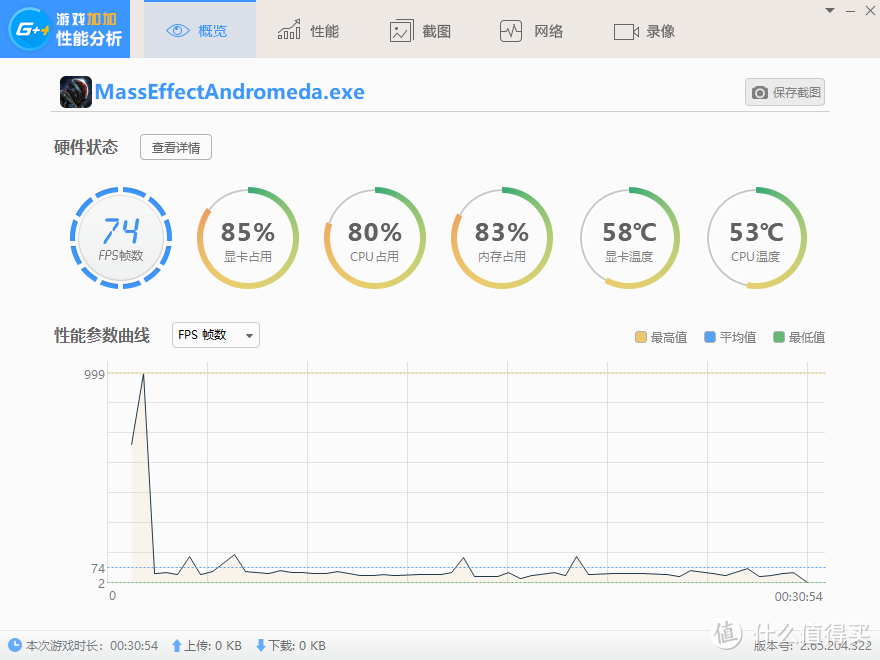 【索泰GTX 1650评测】图灵家族最新显卡 索泰GTX 1650能否取代1050TI，成为千元级显卡新宠儿？