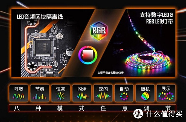 “小雕”家族再添新丁：技嘉 推出 B365M AORUS ELITE主板，定价799元