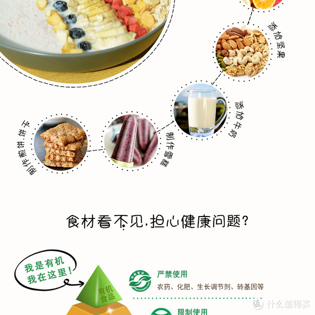 脱发少男少女的新选择：董氏天华有机黑五宝营养代餐粉测评