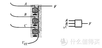 关于硬盘的基本常识