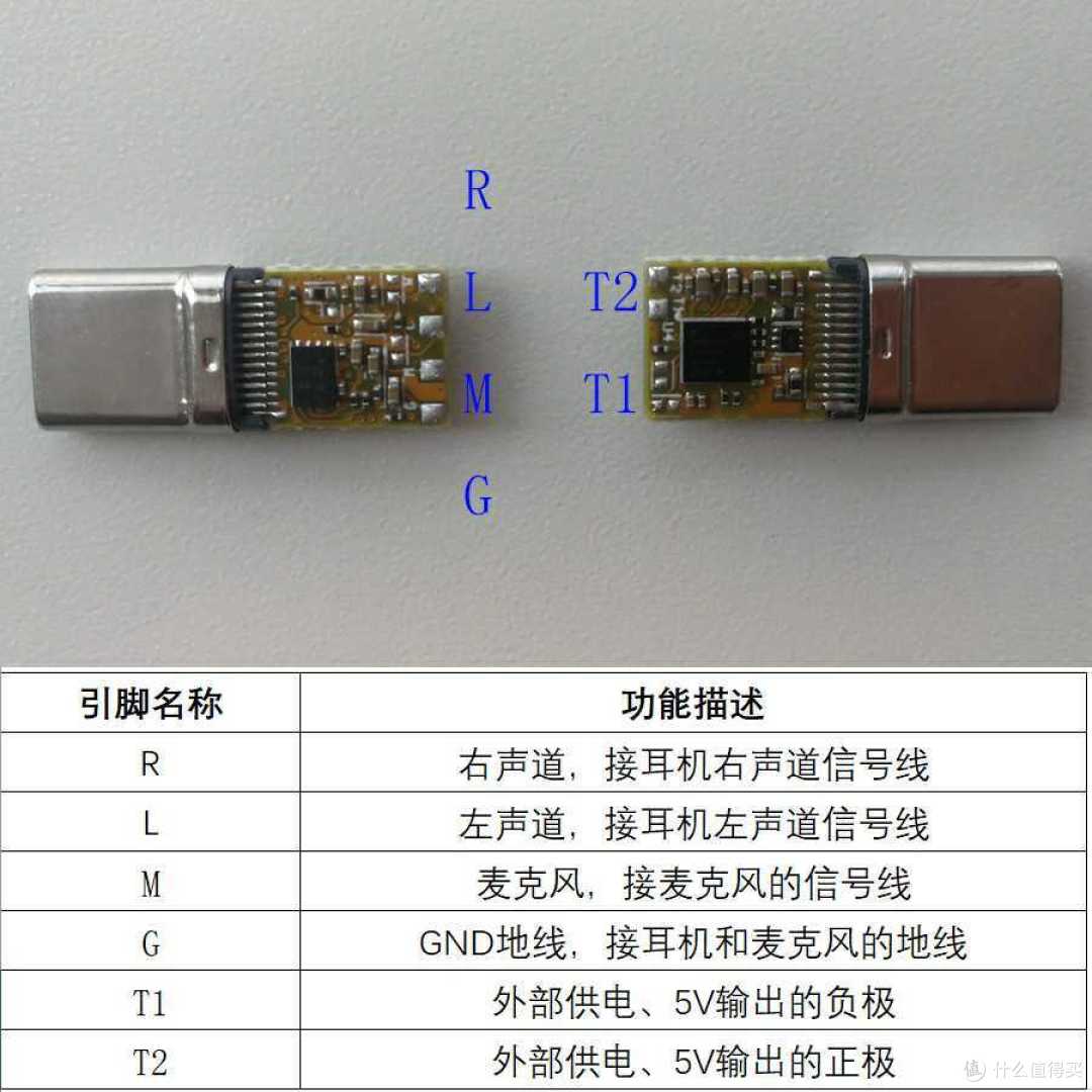 魅族解码耳放如此抢手?买不到就拉倒,大不了自己焊一个……