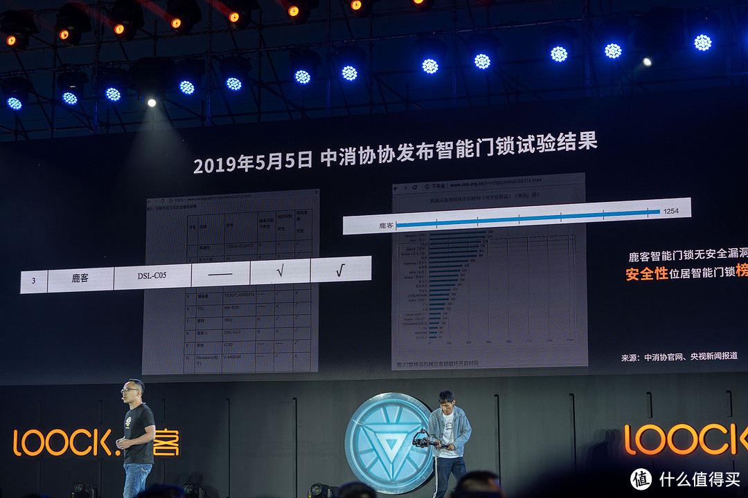 鹿客发布首款全自动推拉智能门锁P1 并将推出钢铁侠系列定制款