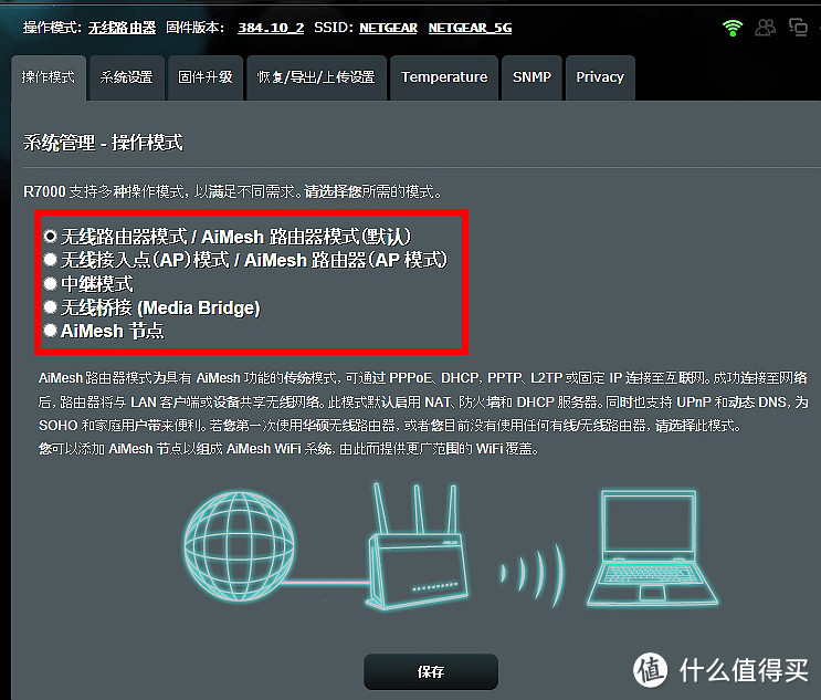 家庭WiFi布网实战——网件R7000乱入Aimesh网络，两套房子共用一个局域网一条宽带