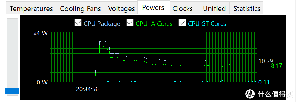 surface pro6 CPU功耗