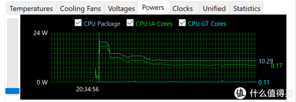 surface pro6 CPU功耗