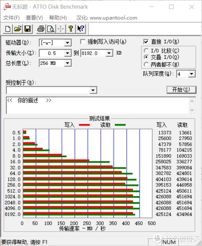 赛帝spt31 ，同样是400MB/s上下