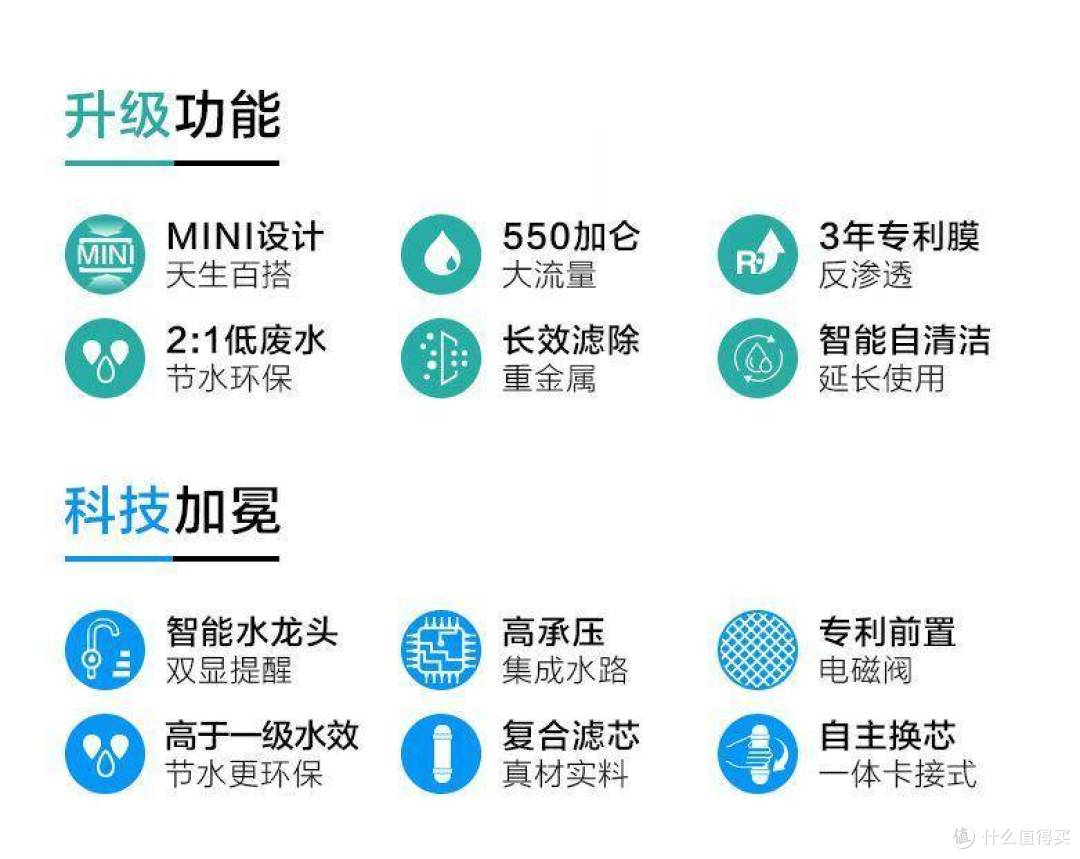 你是我最需要的大白,佳尼特反渗透净水机使用体验