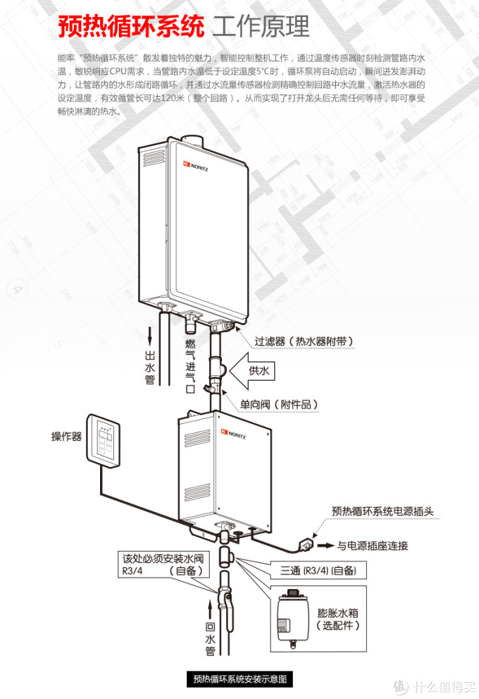 日系热水器怎么选，能率热水器从购买到安装