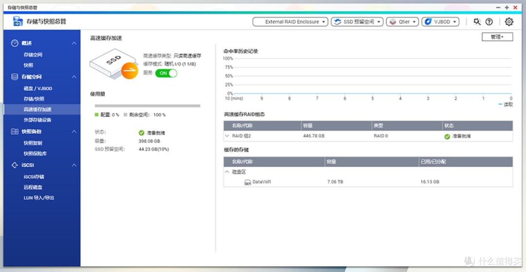 轻松搭建你的私有云,QNAP 威联通 NAS HS-453DX评测