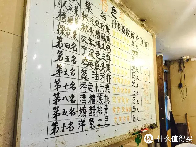 提示:你有一份前往宁波吃吃吃的超赞攻略