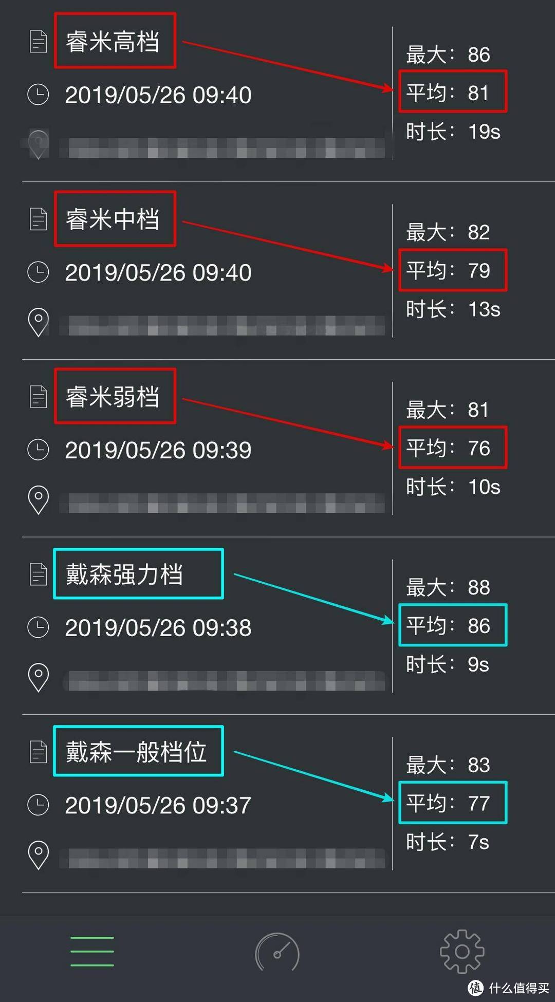 吸拖一体长续航 力压戴森不相让 睿米NEX吸尘器详测