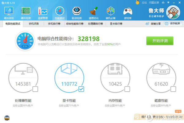 多花110块钱，和前面那块R9 280 3GB性能差异忽略不计T_T