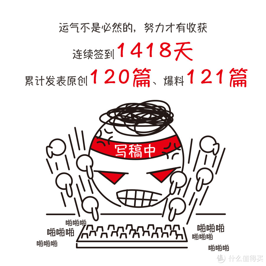 十张漫画，道尽我与众测的42次邂逅！