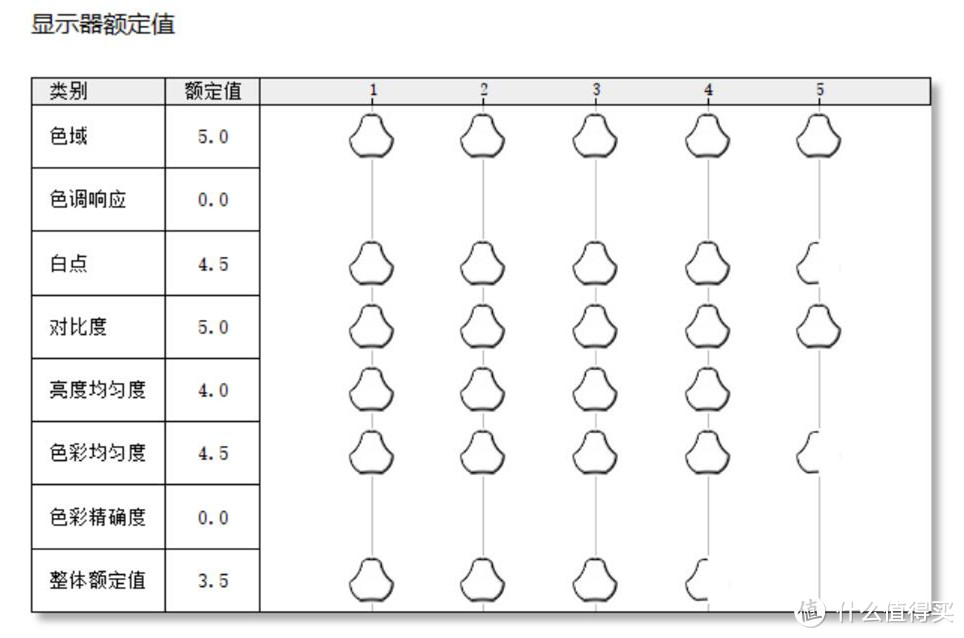 为商旅人士量身设计超轻&长续航的「LG gram」17寸大屏笔记本 评测体验