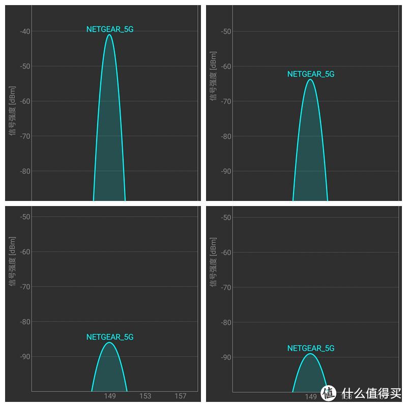 家庭WiFi布网实战：刷梅林，很简单，傻瓜式，你也行！—R7000梅林变身记（附IXCHARIONT打流测试）