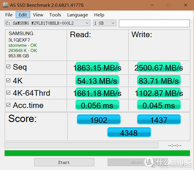  AssBenchmark 2.0.6821测试结果