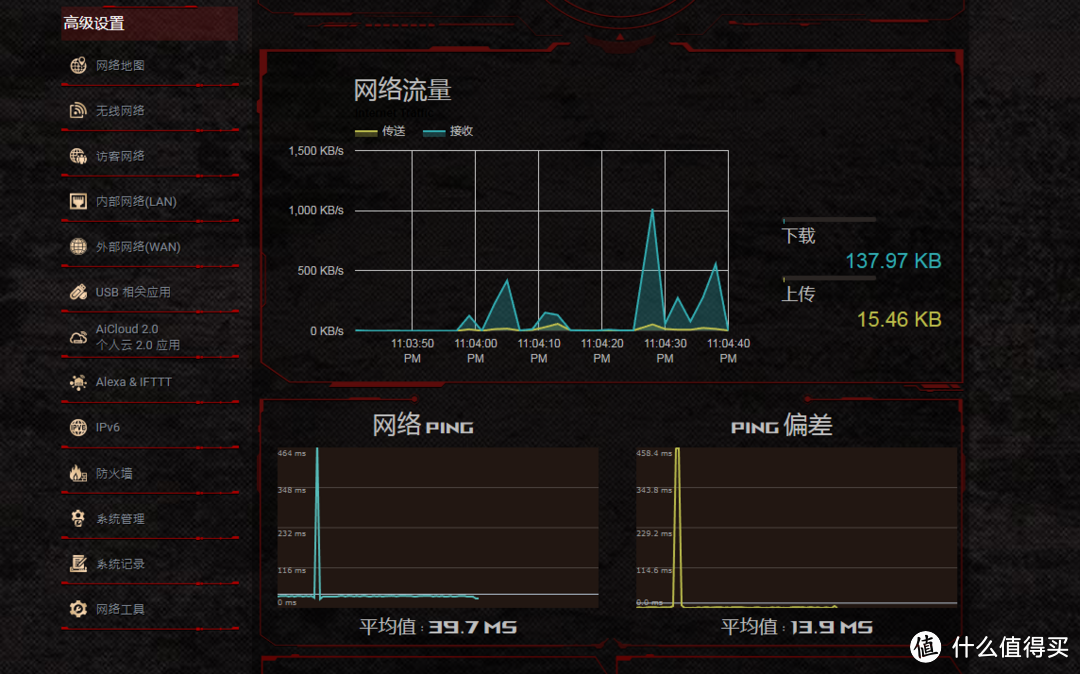 一键加速，AURA灯效，主机、PC、手游三端加速-华硕AC2900电竞路由器测评