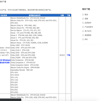 和冠 PTH-460 Intuos Pro 数位板使用体验(软件|连接|绘画|修图)