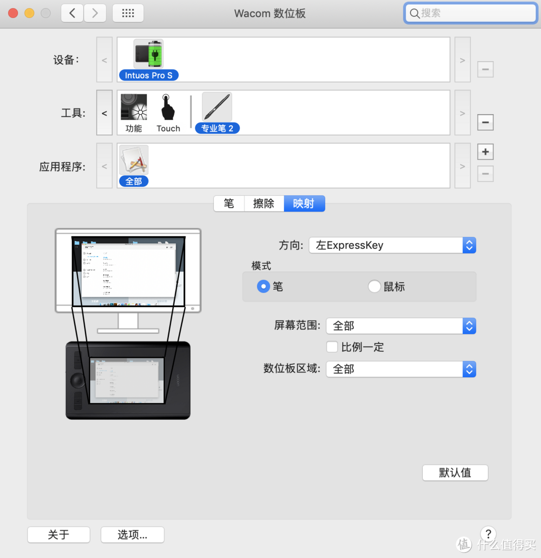 小巧便携修图神器，随时随地灵魂绘画 — Wacom 和冠 PTH-460 Intuos Pro 数位板 S号