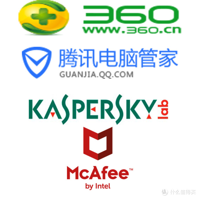 Mac到底需不需要杀毒?需要清理内存吗?