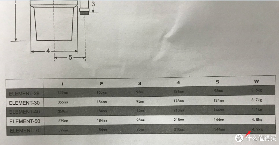 厨余机中的“红头机”-贝克巴斯E70家用厨房食物垃圾处理器