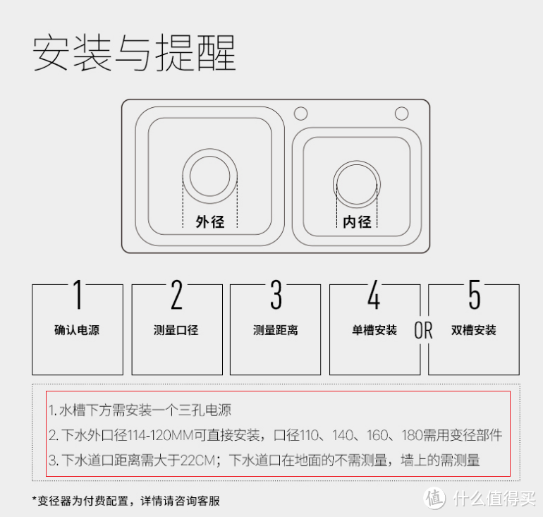 厨余机中的“红头机”-贝克巴斯E70家用厨房食物垃圾处理器