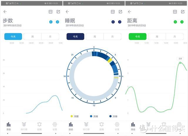 突破制造极限，将传统与智能结合引领智能手表新格局—爱国者BW01智能手表