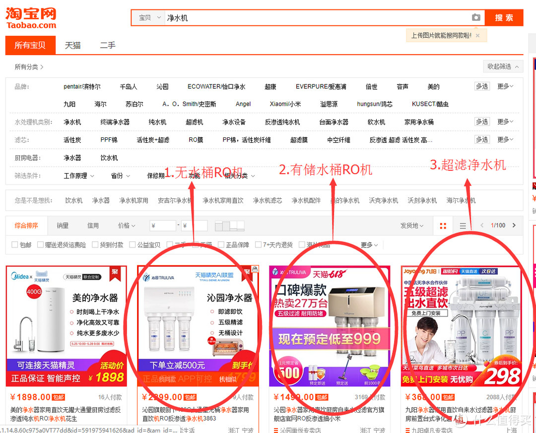 直接在淘宝搜索显示内容，当然最左边的也是无水桶净水机，只不过是台上式，略占空间