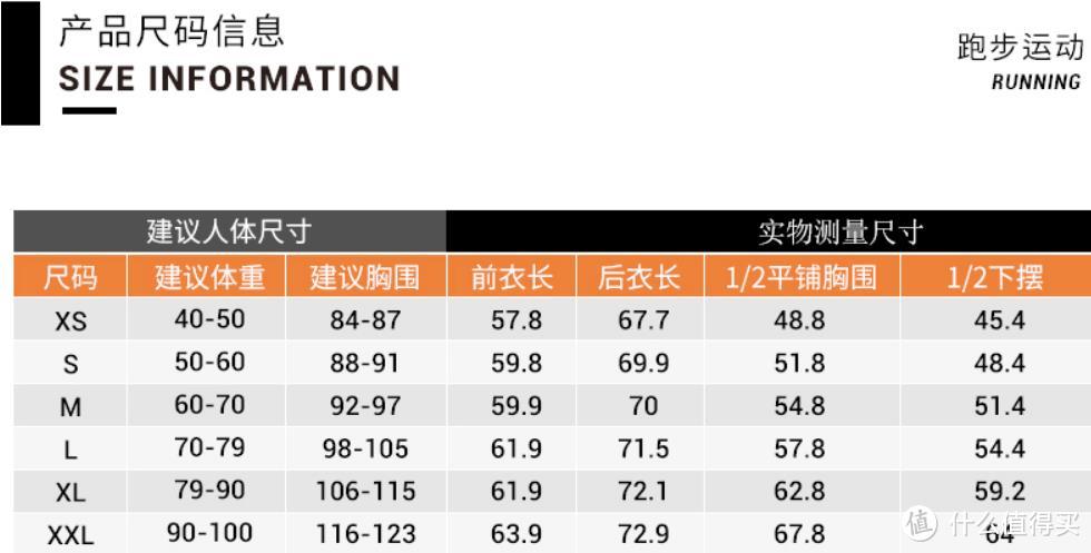 618学堂：分享我的购物心得：低调简单的服饰穿搭选购