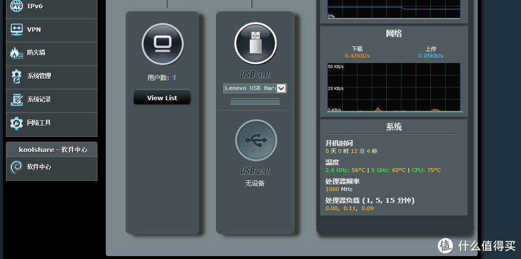 臻选好物，畅爽网络生活——网件R7000 1900M 2019版无线路由器