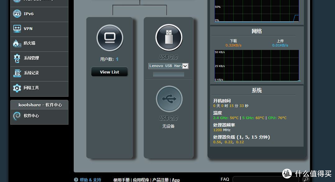 臻选好物，畅爽网络生活——网件R7000 1900M 2019版无线路由器