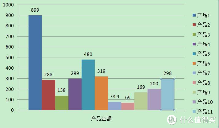 #我的众测5周年#人在“众”中，乐在其中